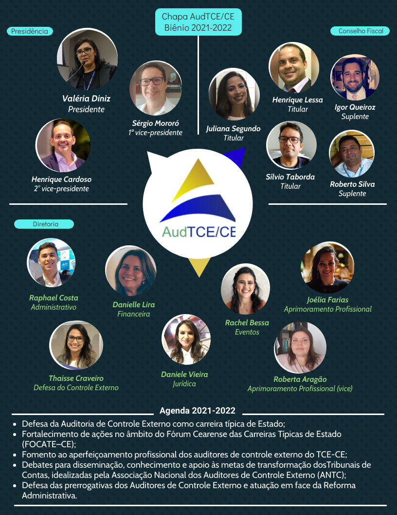 Eleições AudTCE/CE ocorrem nos dias 30 de novembro de 1° de dezembro